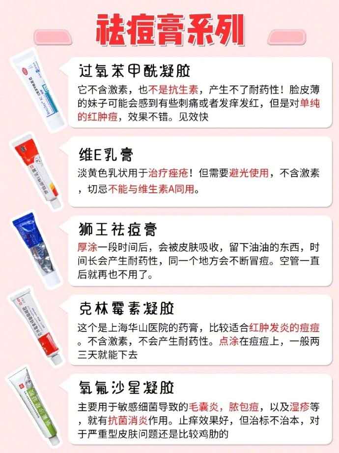 38款网红药膏评测，功效+使用禁忌总结！建议收藏