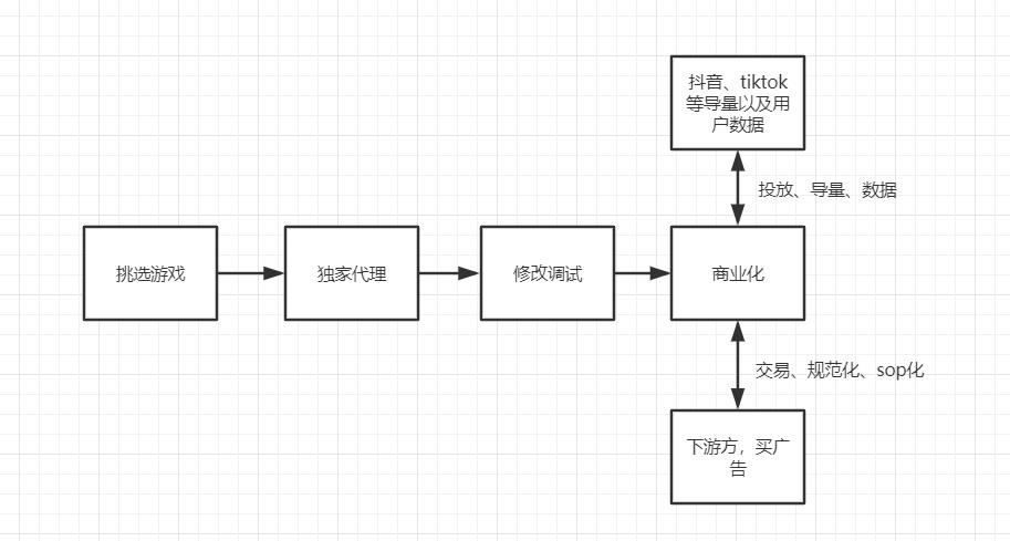 好玩的小美斗地主,小美斗地主不用登录直接玩儿