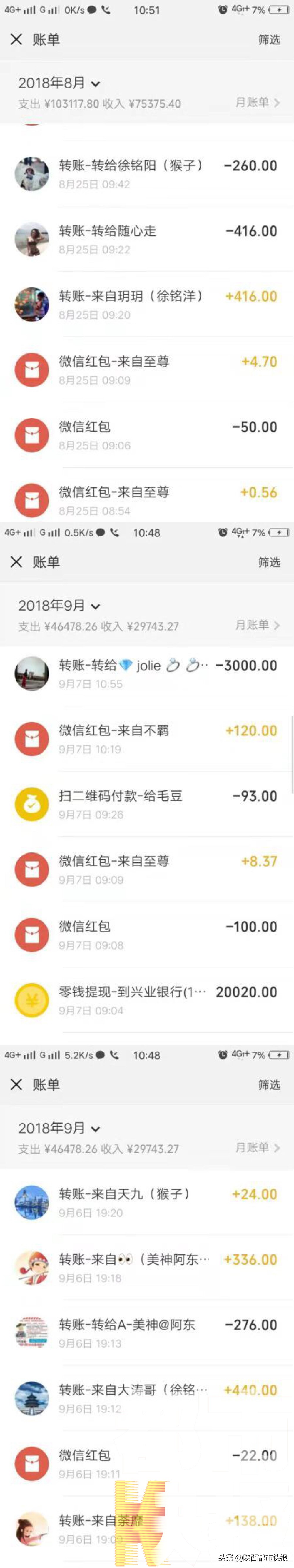 网上斗牛赌博被警察抓,网上斗牛赌博被抓