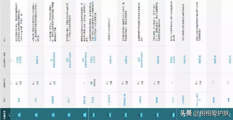 葡萄籽功效与作用,葡萄籽功效与作用能美白吗