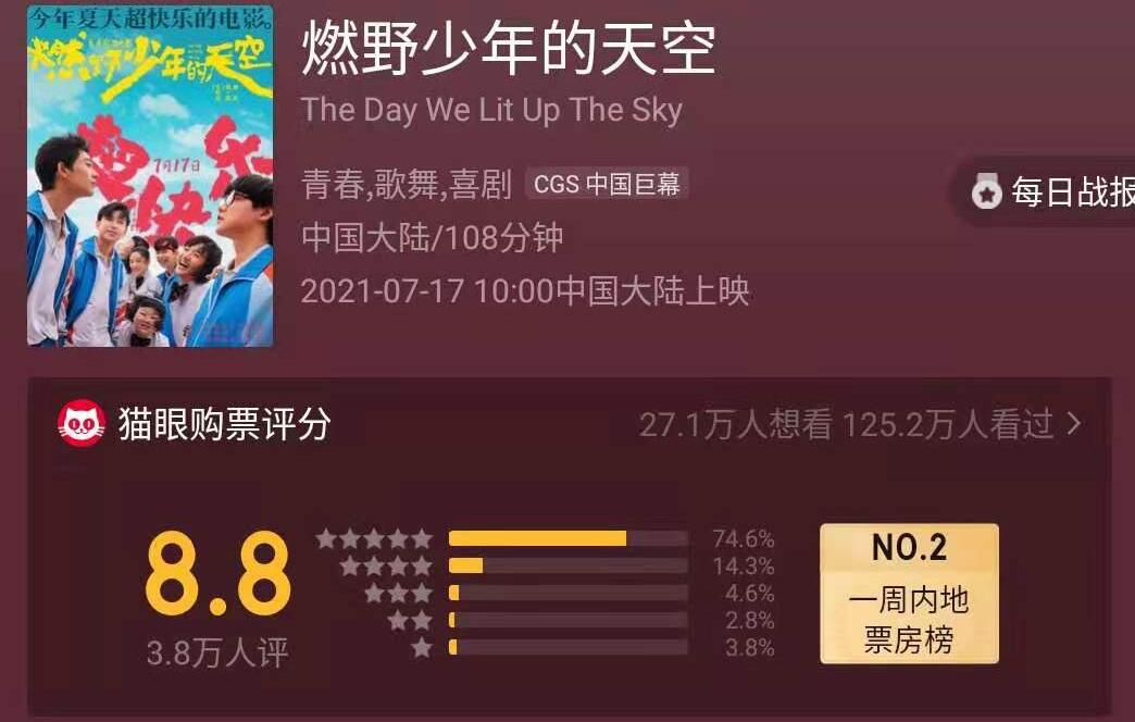 周杰伦被严重低估的电影,周杰伦严重被低估的电影