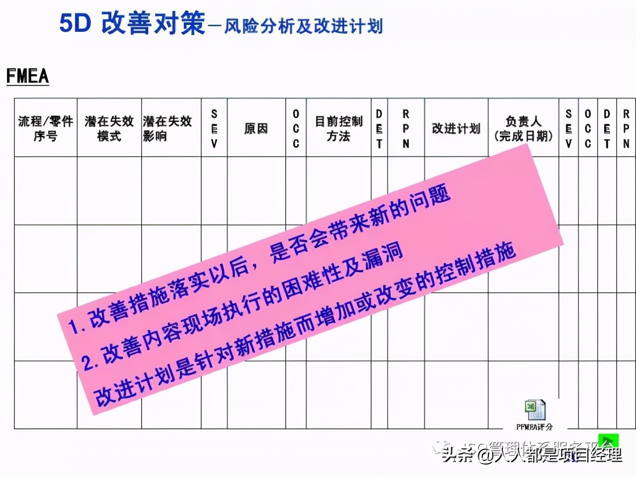 华为8d报告模板,8d报告模板范本