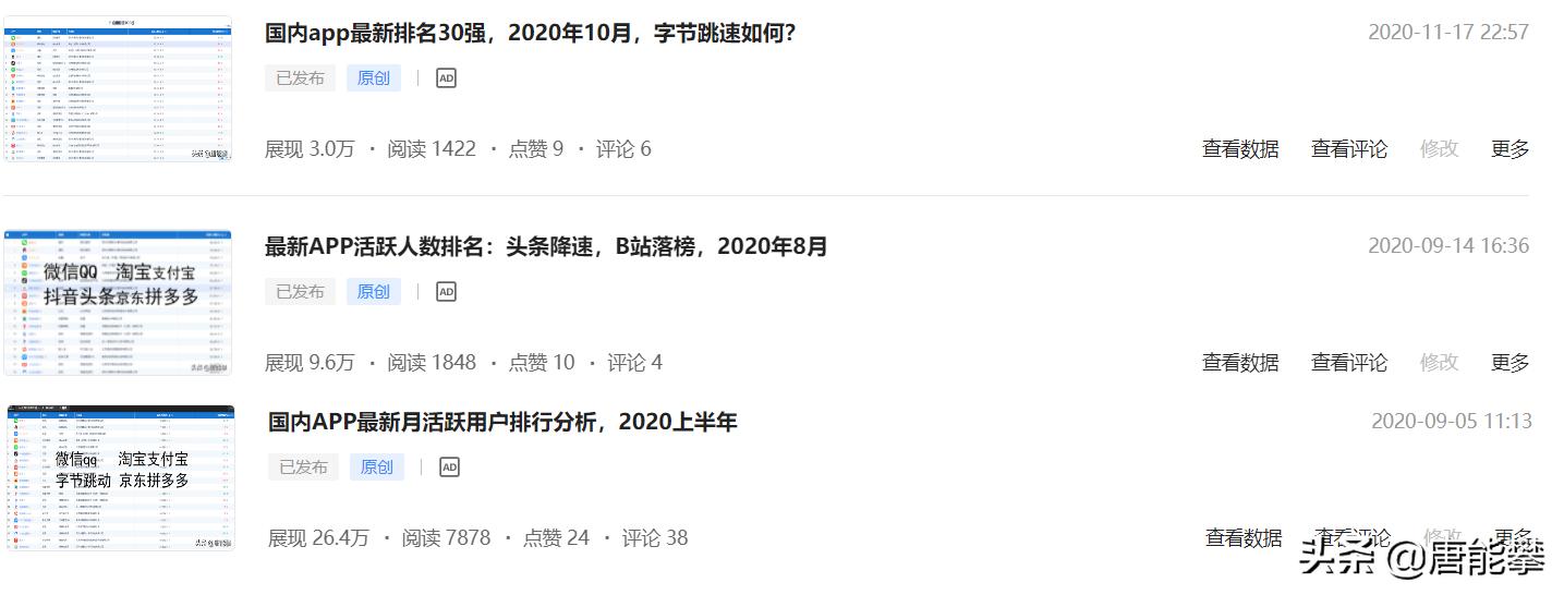 2022年app活跃用户排行榜,2020上半年app活跃人数排行榜