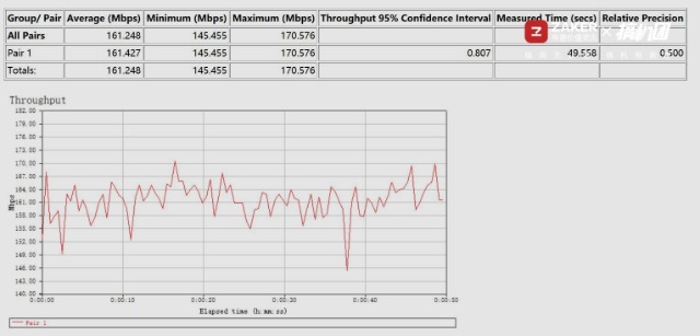 鍗庣鍙戝竷鏂板搧wifi6璺敱tuf-ax3000,鍗庣ax3000wi-fi6鏃犵嚎璺敱璇勬祴