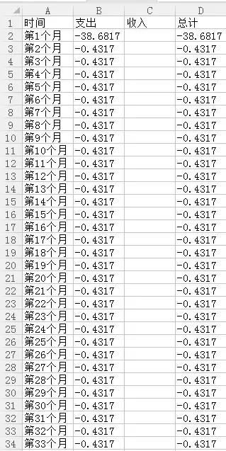 苏州公寓投资政策,苏州公寓适合投资吗