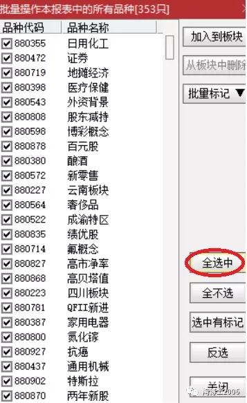 板块指数战法,判断板块指数的最佳方法