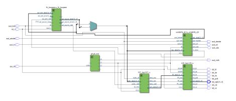 fpga设计低通滤波器,fpga低通滤波器实验
