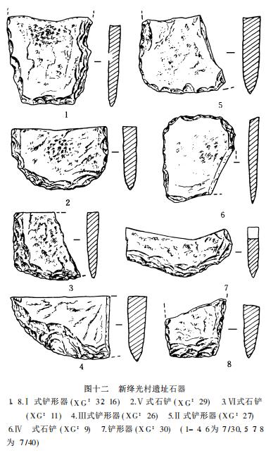 山西新绛光村新石器时代遗址调查,新绛县光村历史