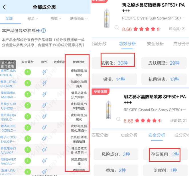 那些长得丑但很好用的网红化妆品,测评那些奇葩的网红化妆品