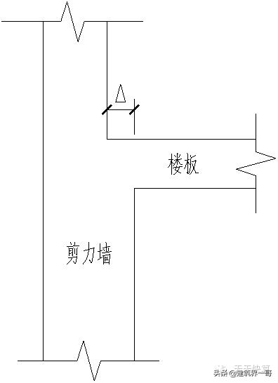 剪力墙钢筋间距图纸上怎么看,剪力墙的基础钢筋怎么计算