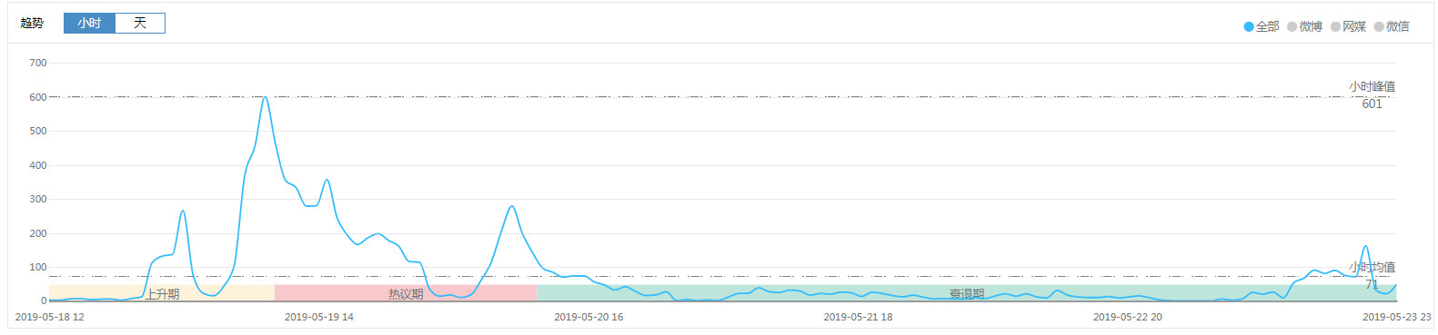 “撤出中国”、“断供华为”,一文看尽联想公关的不足与优势