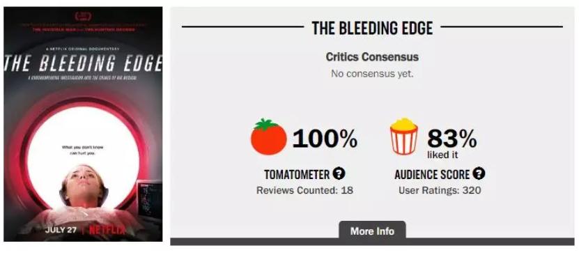 无人捅破的医疗*局骗**,被Netflix8.9分的纪录片曝光了!