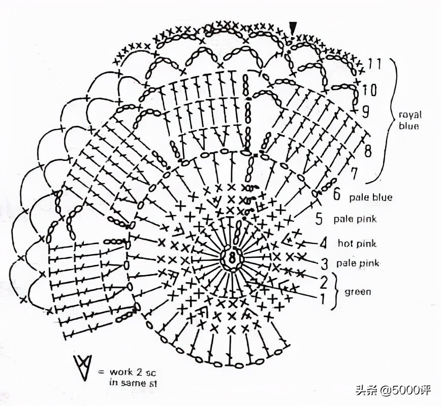 好看又实用的桌垫来了,十种漂亮桌垫图解