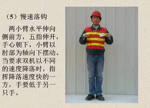 吊车信号工指挥手势图,学习基本吊车操作按键
