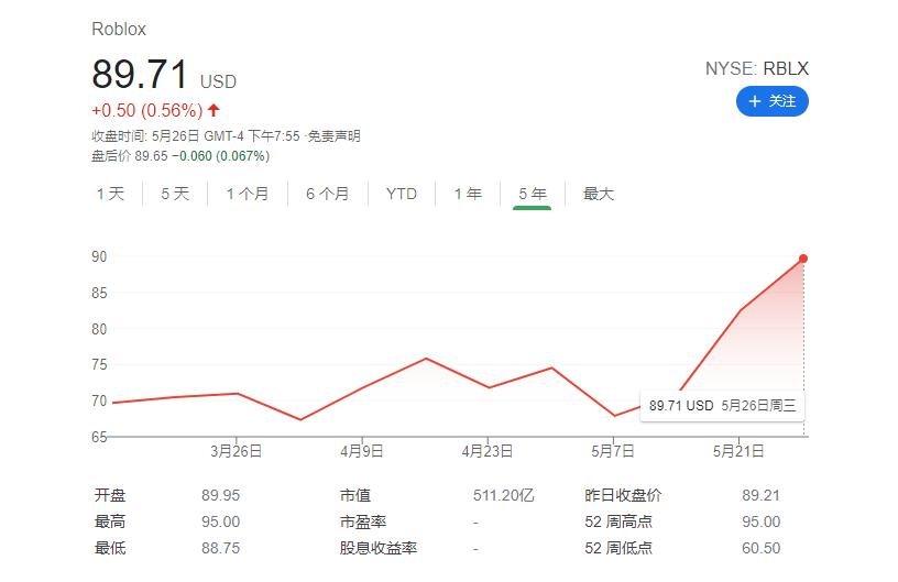 懵了，小学生氪金游戏里一个GUCCI包比现实中还贵好几千