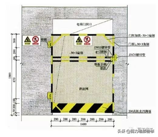 监理检查的基本知识,工程第三方评估监理需要做什么