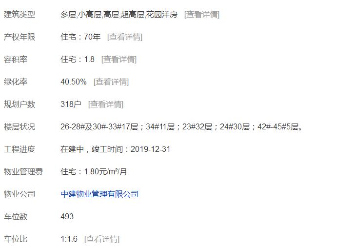 烟台买房攻略最新,烟台刚需买房哪里最值得买