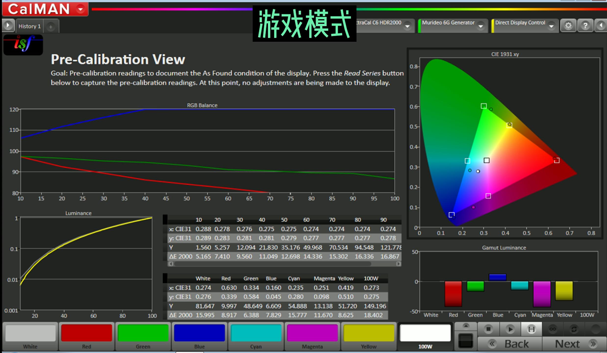 lg智能bu50高亮4k激光投影机,6500流明激光投影机