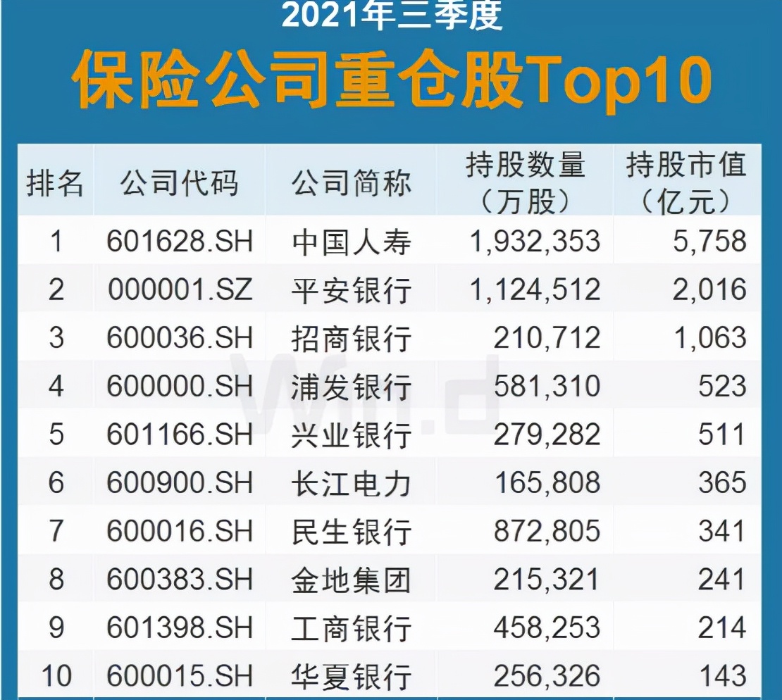 机构数据分析,机构数据分析的方法