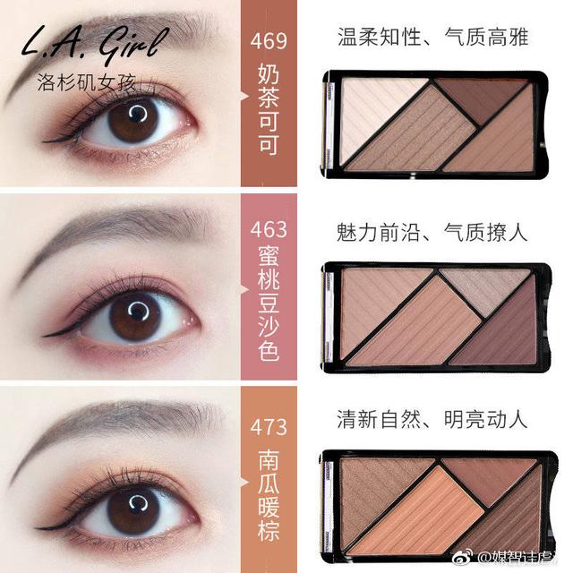 新手百搭实用眼影,新手简单眼影盘推荐百搭