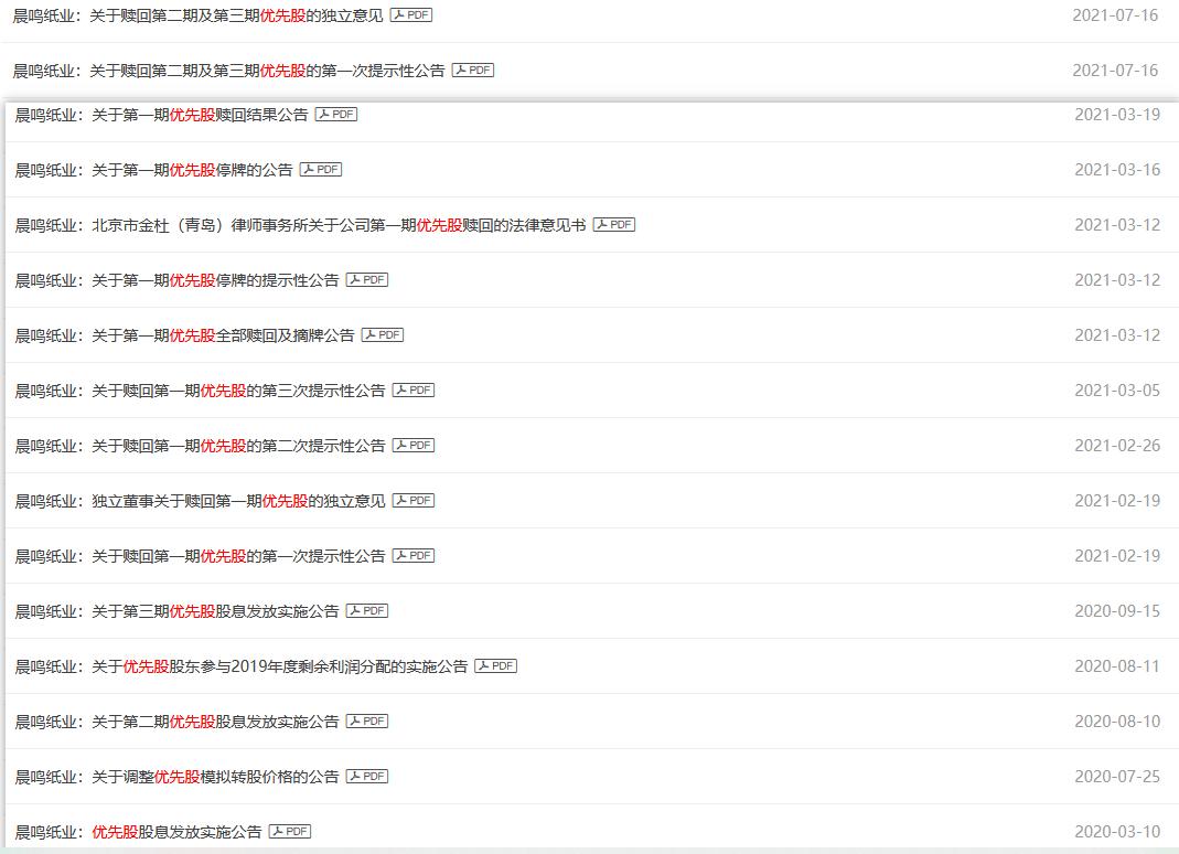 优先股股权众筹金融,发行优先股筹资限制