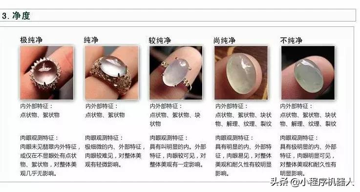 关于翡翠的一些知识,关于翡翠的知识大全书籍有哪些