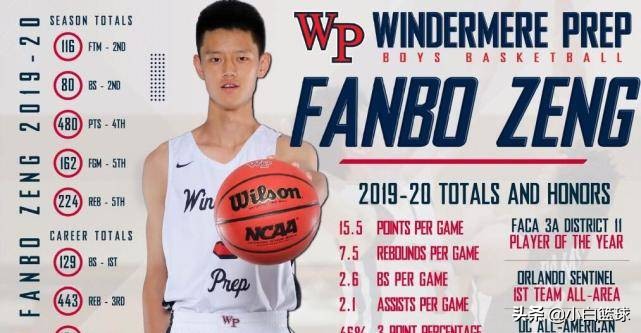 日本又一混血球员威胁男篮？非也，全美排名150开外，不如曾凡博