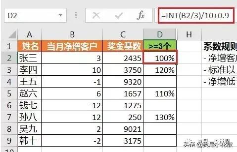 excel奖金比例计算方法,excel中奖金的计算方法