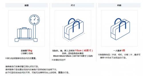 日本留学之赴日前如何精简行李,日本留学行李清单完整版