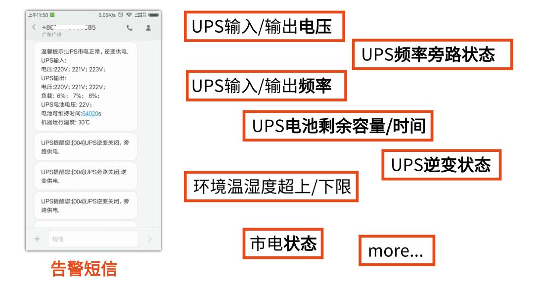 ups电源监控协议,机房ups电源管理