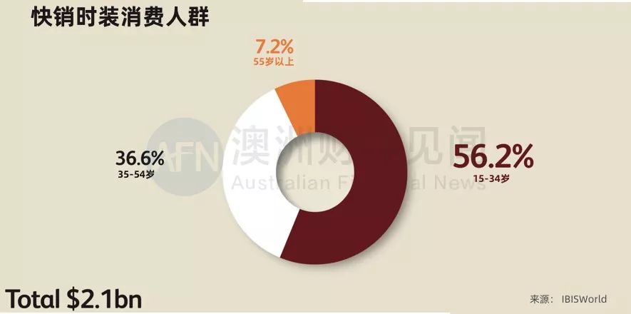 英国快时尚品牌退出中国市场了吗,四大快时尚品牌对比分析