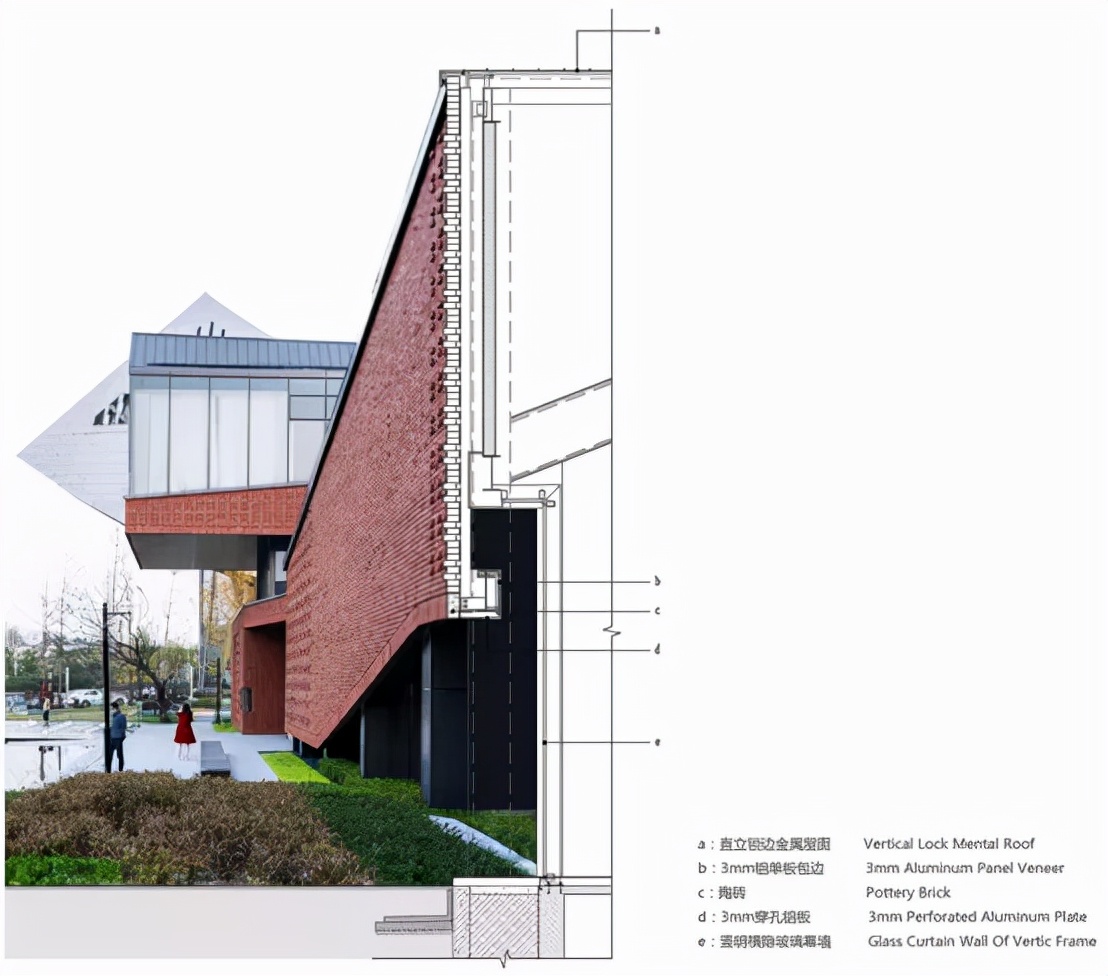 工业遗址改造公园案例,工业遗址改造十大经典案例
