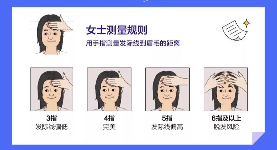 女人变美靠发型,变美烫发型