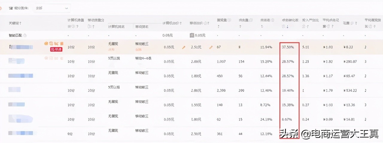 抖音和淘宝流量算法一样吗,淘宝搜索流量和抖音的区别