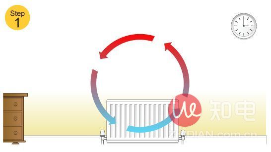 室内温度零下10度用取暖器,小米电暖器合适还是空调合适