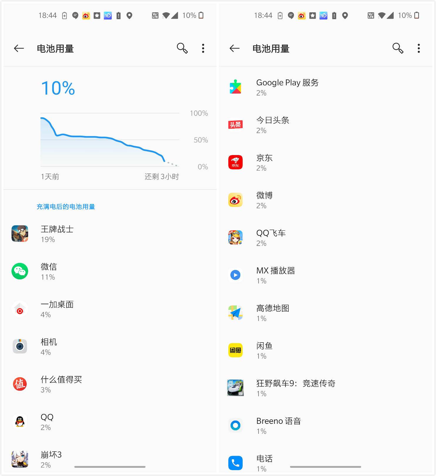 oneplus8pro2024还值得买吗,oneplus8pro测评