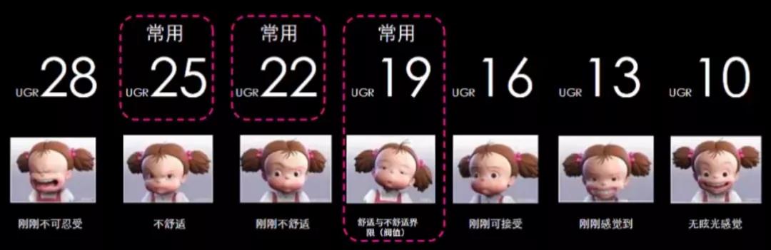 办公室led平板灯选择,led平板灯不二之选