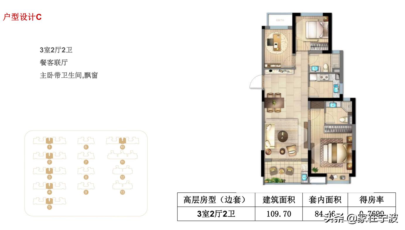 杭州湾新区合生8期最新消息,杭州湾新区合生