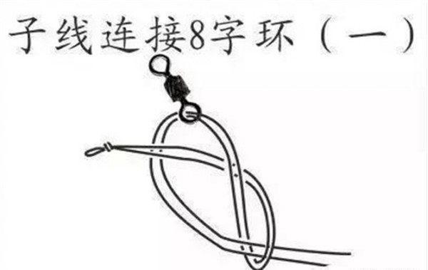 新手必学的绑线技巧,鱼线主线和子线绑法32步教程
