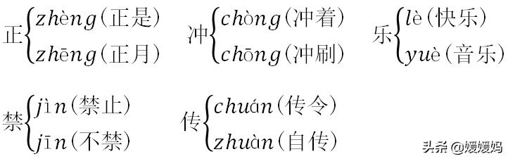 部编版语文四年级下册知识点归纳,四年级语文下册1-8单元知识点归纳