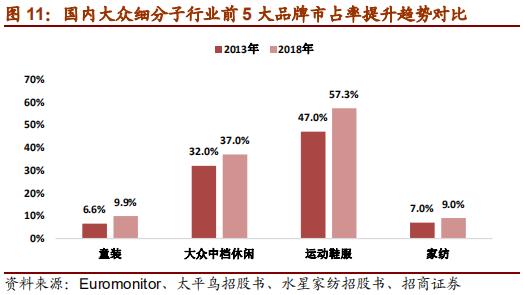 nike与adidas竞争各自的优势,nike和adidas品牌对比