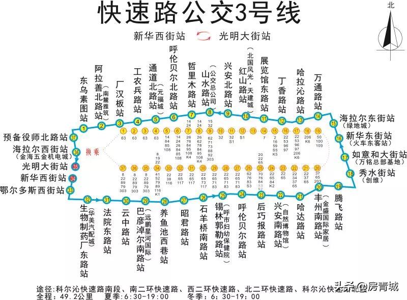 呼市新修7条路,呼市brt快速公交最新