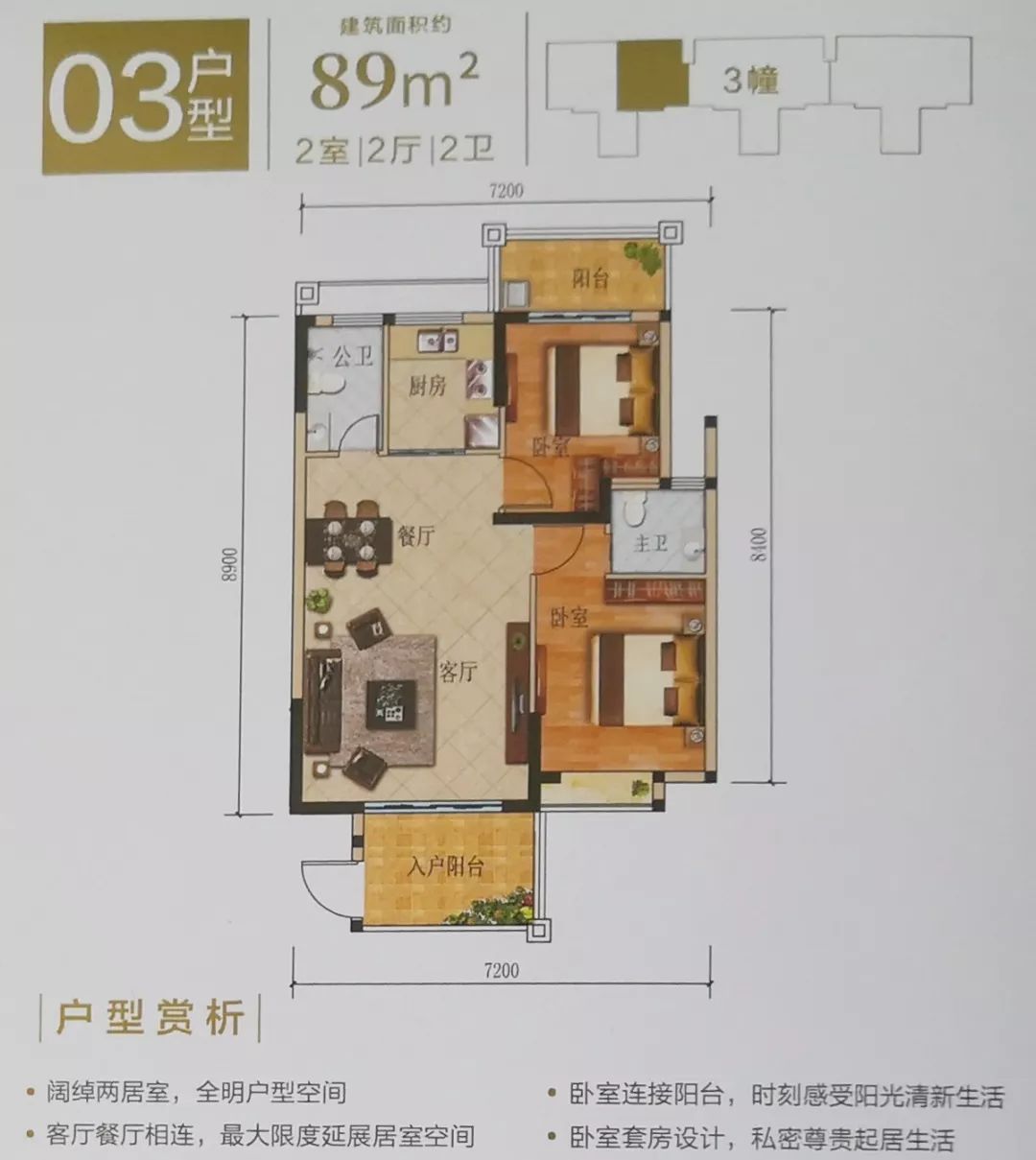 今年值不值得入手的房,上学买学区房刚需买房看配套