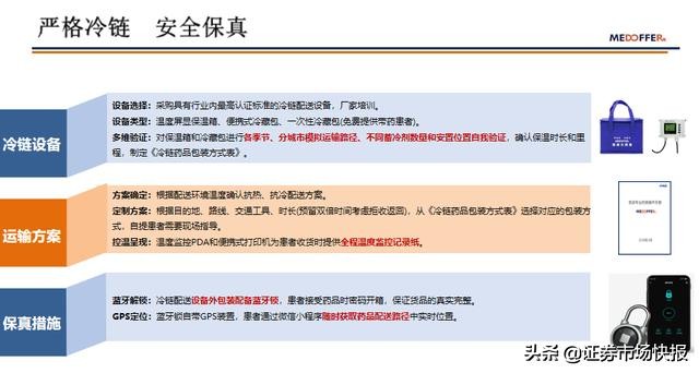 思派大药房荣获“2019年度十大DTP药房”称号