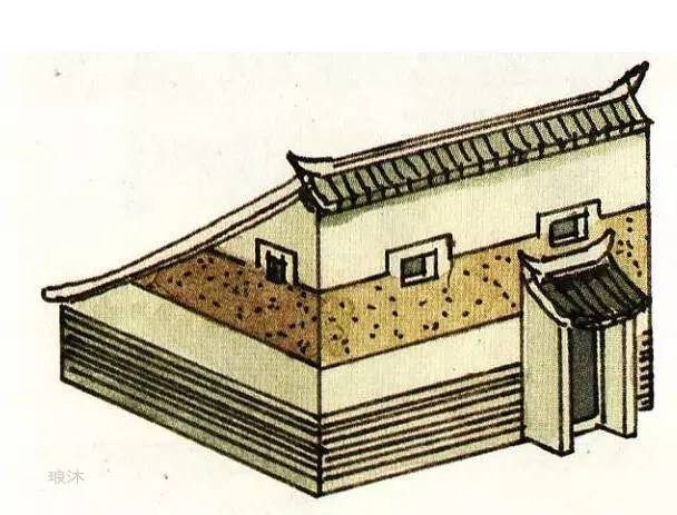 中国古建筑之美英文,中国古代建筑之美穹顶
