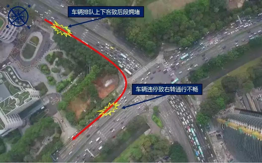 北大医院路口,深圳北大医院路口车多吗