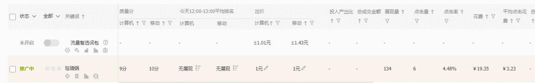 电商淘宝干货知识分享,零基础做电商淘宝店怎么做