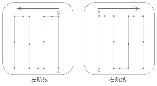 极飞植保无人机操作入门教程,极飞无人机手动操作