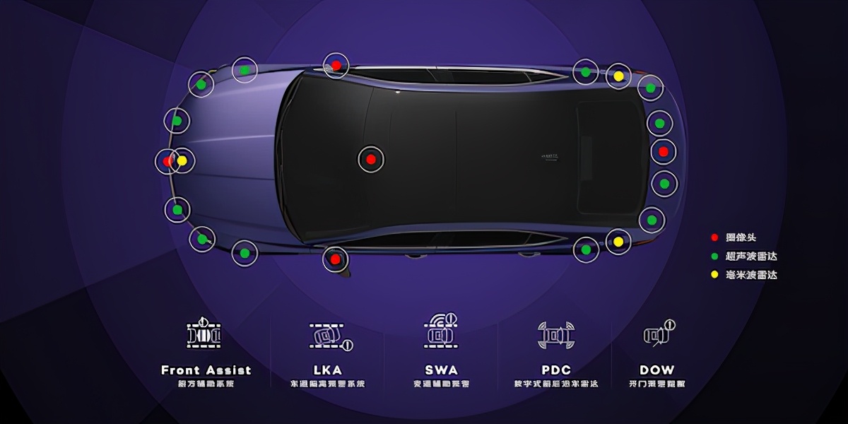 斯柯达明锐pro和奥迪a3一样吗,斯柯达明锐pro奥迪a3l