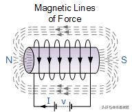 迈金t300无信号,迈金t300对比图